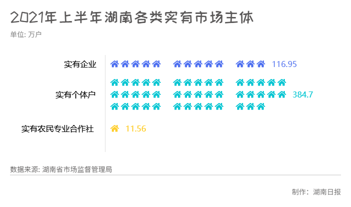 986E